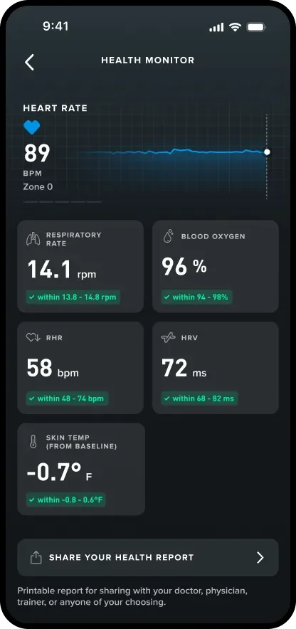 Métricas en la app de WHOOP