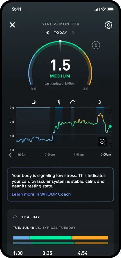 Métricas en la app de WHOOP