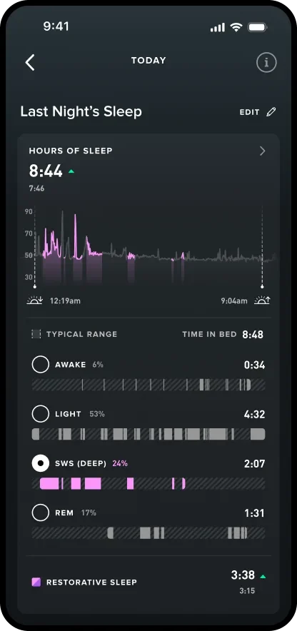 Métricas en la app de WHOOP